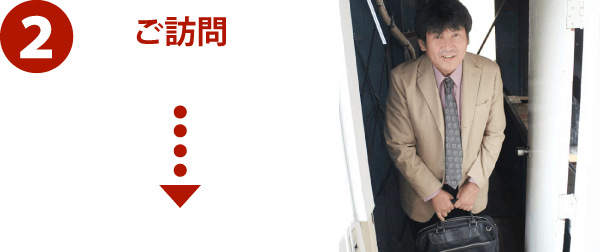 骨董品・美術品買取の流れ２ ご訪問