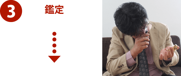 骨董品・美術品買取の流れ３ 鑑定