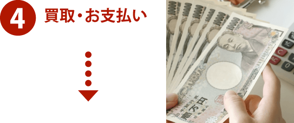 骨董品・美術品買取の流れ４ 買取・お支払い