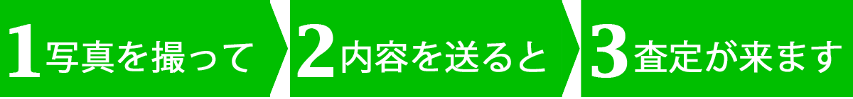 LINE査定の流れ